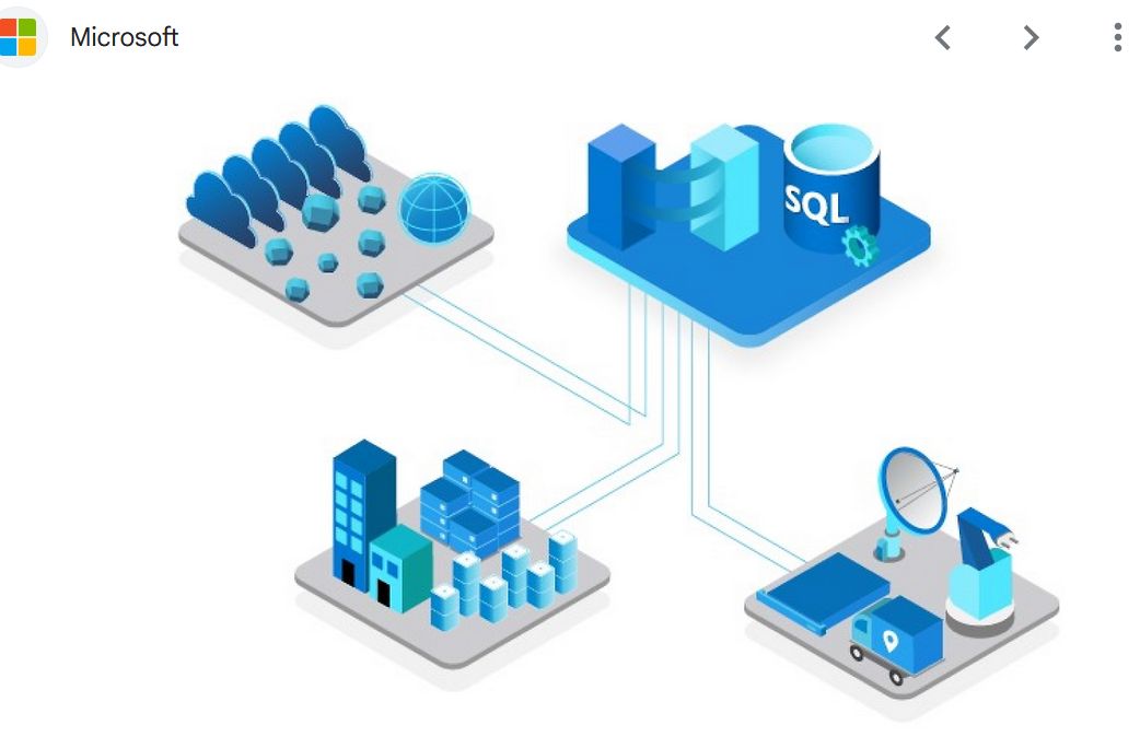 Configure Windows Information Protection – Manage apps and data